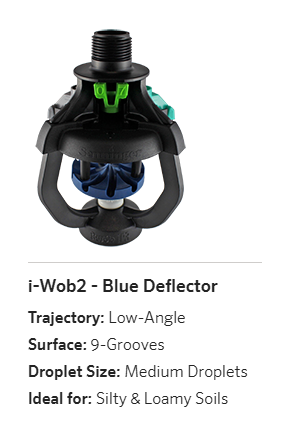 i-Wob2 - Blue Deflector